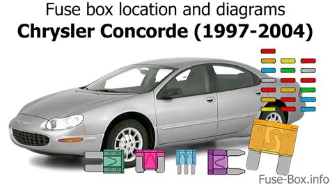 95 concorde junction box location|Fuse box location and diagrams: Chrysler Concorde / LHS.